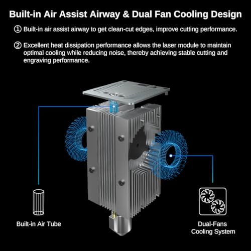 LASER TREE 40W+ Laser Module K40, 40W Optical Output Laser Module Designed for Powerful Cutting, Higher Accuracy Laser Module with Air Assisst, Laser LASER TREE