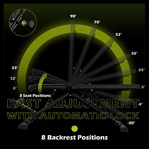 FLYBIRD Weight Bench, Adjustable Strength Training Bench for Full Body Workout with Fast Folding-New Version FLYBIRD