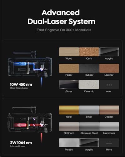LaserPecker 4 Laser Engraver with Rotary and Slide Extension, Fiber and Diode Laser Engraving Machine for Metal Wood Plastic Acrylic Leather Jewelry LaserPecker