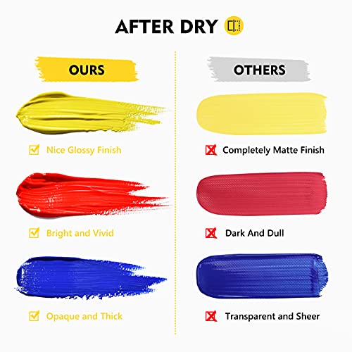 Magicfly Acrylic Paint 12 Colours/473ml, Large Bottles Acrylic Paint Set Rich Pigment Colours for Artists, Beginners, Amateurs on Glass, Stone, Magicfly