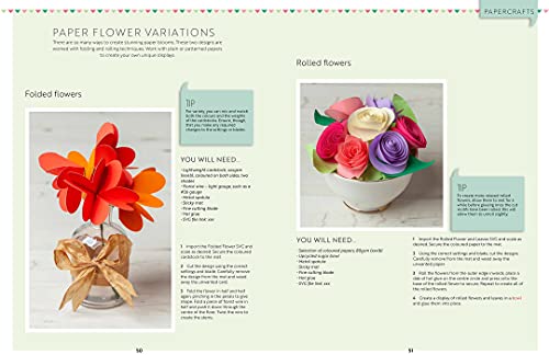 Cut & Craft: Digital Die-Cutting: Getting started with your machine WoodArtSupply