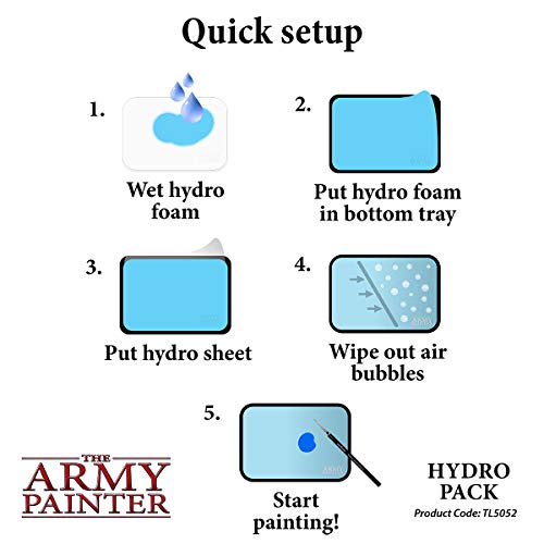 The Army Painter Hydro Pack Palette Paper for Acrylic Paint. 50 Wet Pallet Paper and 2 Wet Palette Sponges to Stay Wet Palette for Acrylic Painting The Army Painter