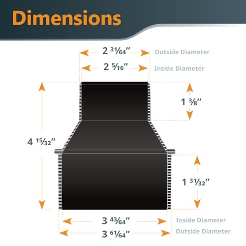 POWERTEC 70402 4" Hose to 2-1/2" Hose Cone Reducer and 2-1/2" Dust Control Flex Cuff with Adjustable Key Hose Clamps for Dust Collection on Power POWERTEC