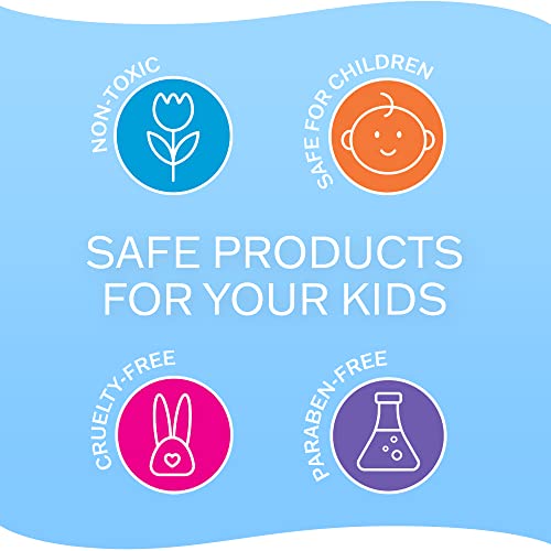 Crayola Bath Tub Mini Paint Set - Brushes, Sponges,& Wash Away Finger Paints Crayola