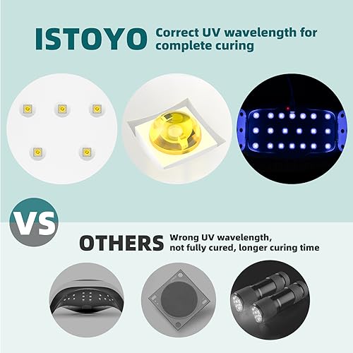 ISTOYO UV Light for Resin, Large Size Dual Wavelength UV Resin Light and Portable UV Lamp for Resin Curing, UV Resin Kit, Resin Supplies for UV ISTOYO
