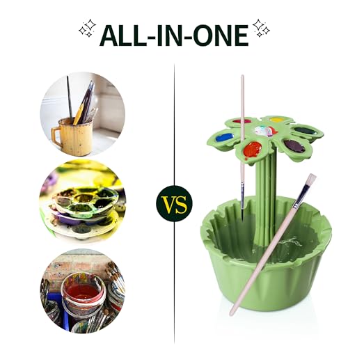 SOTER Paint Brush Cleaner All-In-One Solution For Artists - Includes Paint Brush Holder, Rinse Cup, And Paint Palette Your Ultimate Artistic SOTER