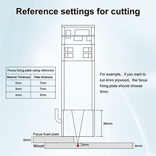 LASER TREE 40W Laser Module, 5W Optical Output Power Laser Cutter Module w/Metal Air Assist, Compatible with Laser Engraver Laser Cutter Machines LASER TREE