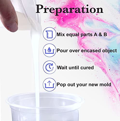 Silicone Mold Making Kit, Resin Epoxy Casting, Food Safe, Strong, Tear Resistant, Platinum Rubber, Plaster Casting, Candle Making, 3D Silicone Molds, unicone art