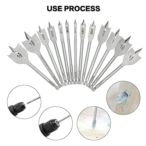 GMTOOLS 13 Piece Spade Drill Bit Sets, Paddle Flat Bit for Hole Cutter Woodworking, 1/4" to 1-1/2", Carbon Steel Paddle Flat Bit with Quick Change GMTOOLS