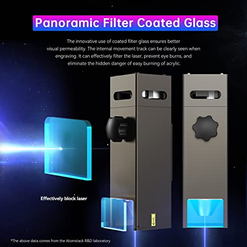 ATOMSTACK S10 Pro Laser Engraver, 10W Output Diode Laser Cutting Machine with 0.06*0.06mm Compressed Spot, 50W High Precision Laser Engraving KoveYzao