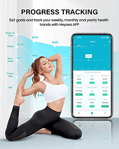 Smart Scale for Body Weight, Digiatl Weight Scale with Large LCD Display, 17 Body Composition Analyzer Sync to APP, Bathroom Body Fat Scale for BMI, HEYAXA