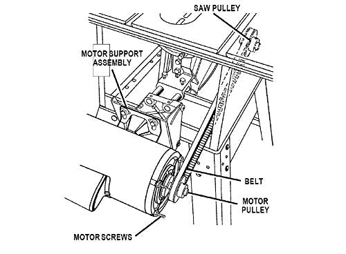 Craftsman Fenner Power Twist Belt Kit with Pulleys & Keys 315.xxxxxx series Table Saw Sears