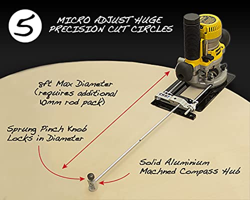 MPOWER CRB7 Combination Router Base Mk3 - 7 Functions from Just 1 Jig MPOWER