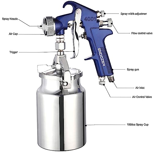 ENDOZER Professional Siphon Feed Spray Gun for Paint, Red Handle, 34 oz -1.8mm Nozzle for a Variety of Low Viscosity Paints(Blue) ENDOZER