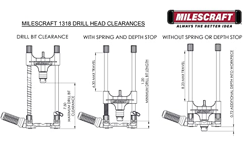 Milescraft 1318 DrillMate Portable Drill Guide - Drill Guide Attachment - Compatible with most 3/8 in. Drill Accessories - Self-Centering Base - Milescraft