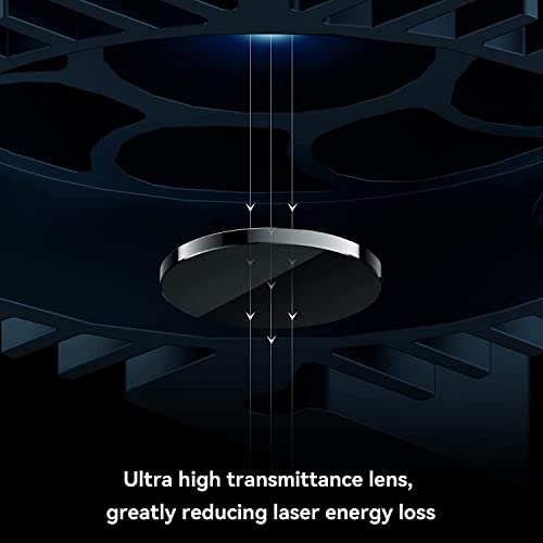 SCULPFUN 3PCS S9 Laser Engraver Official Laser Lens + 2PCS Acrylic Cover, Easy to Install, High Transparency, Oil Resistance, Long Lifespan SCULPFUN