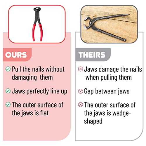 Bates- Nail Puller, Pliers, Nail Remover Tool, Cutting Pliers, Carpenter Tools, Staple Puller, Nail Puller Tool, End Cutting Pliers, Nail Remover, Bates Choice