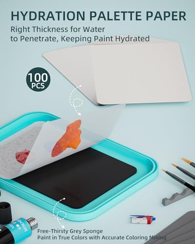 Nicpro Stay Wet Palette for Acrylic Miniature Painting Kit, Paint Tray Palettes with 100PCS Pallet Paper, 4PCS Sponge, Brush Holder Paint Mixing Nicpro