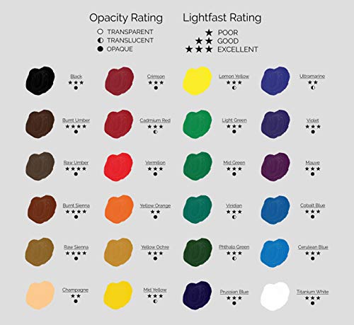 MyArtscape Supplies Paint Bundle - Oil Paint Set - 12ml x 24 Tubes - Lightfast - Heavy Body - Oil-based Colors - with Premium Set of 15 Short Handle MyArtscape