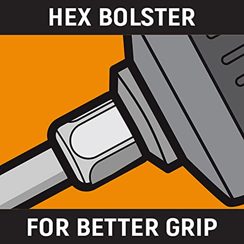 GEARWRENCH 20 Pc. Phillips/Slotted/Torx Dual Material Screwdriver Set - 80066H GEARWRENCH