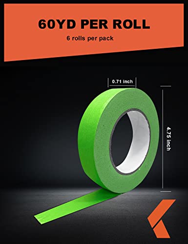 KREFINISH Painters Tape for Car Paint Green No Residue Automotive Masking Tape for Automotive Paint - Heat Resistant for Paint Booth, 0.7 Inches x 60 KREFINISH