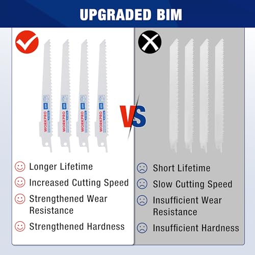 WORKPRO 10-Piece Reciprocating Saw Blade Set, BIM Saw Blades for Metal/Nailed Wood Cutting, Organizer Case Included WORKPRO