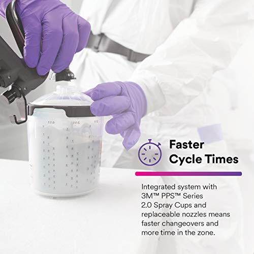 3M Performance Spray Gun Starter Kit, 26778, Includes PPS 2.0 Paint Spray Cup System, 15 Replaceable Gravity HVLP Atomizing Heads, Air Control Valve 3M