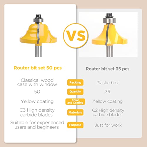 TOOLDO Router Bits Set 50 Pieces,1/4” Shank Tungsten Carbide Router Bits, Professional Router Bit Kit for DIY, Woodworking Project… TOOLDO