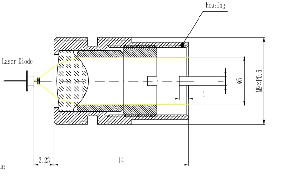 Qiaoba Laser Glass Collimating Lens holder for 400-808nm Red Violet/Blue Green Laser Coated Lens Qiaoba