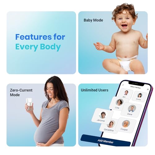 Etekcity FSA HSA Store Eligible Smart Scale for Body Weight Fat, Digital Bathroom Weighing Machine for Accurate BMI Muscle Mass Composition, Home Use Etekcity