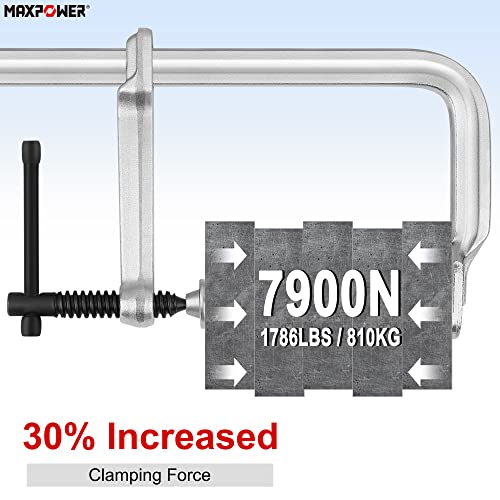 MAXPOWER Deep Throat F Clamp 15-5/8" x 5-5/8", Heavy Duty Bar Clamp for Welding, Pack of 4 MAXPOWER