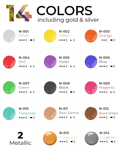 Nicpro 14 Colors Large Bulk Acrylic Pour Paint Set (33.8 oz,1000 ml) Premixed High Flow Art Pouring Paint Supplies Kit with Silicone Pour Oil, Gloves Nicpro