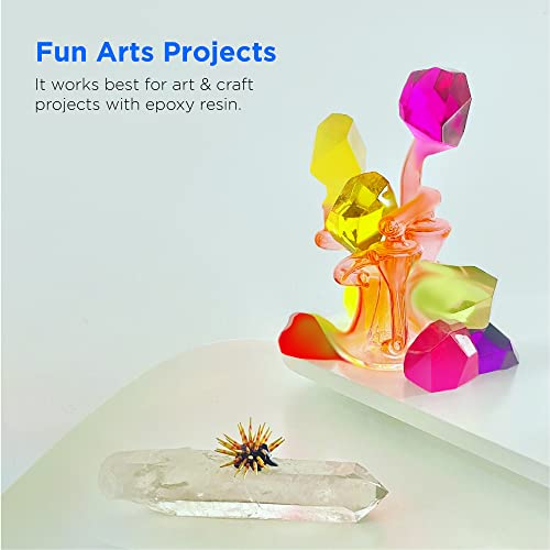 Rolio Pigments Resin Liquid Pigment Transparent Colors - 24 vibrant colors for Epoxy Resin, UV Resin, 3D Printer, Jewelry Making, Paint, Art Works, Rolio