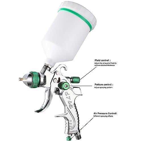 ENDOZER Professional HVLP Spray Gun Set Gravity Feed Air Spray Gun with 1.4, 1.7, 2.0mm Nozzles, 20 oz, 600cc with Gauge for Auto Paint, Primer, ENDOZER