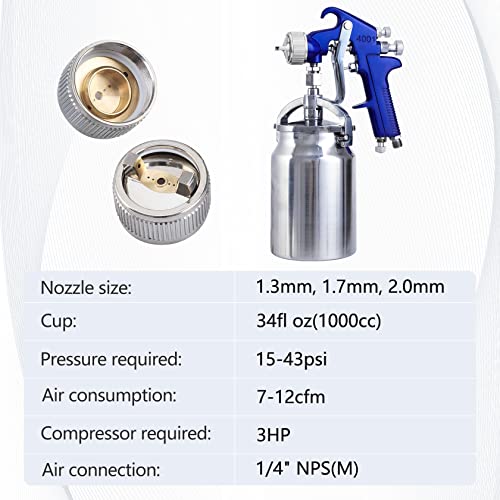 B4B BANG 4 BUCK Professional HVLP Siphon Feed Spray Gun, 1000cc Capacity Cup with 1.3mm 1.7mm 2.0mm Nozzles Professional Air Spray System for Auto B4B BANG 4 BUCK