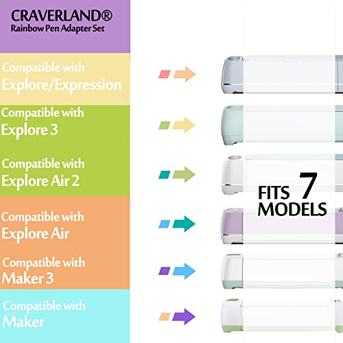 Pens Adapters for Cricut Explore 3 Air 2 Air Maker 3 Maker,Replace The Original Adapter,Compatible with Sharpie (Fine Point/Ultra Fine CRAVERLAND