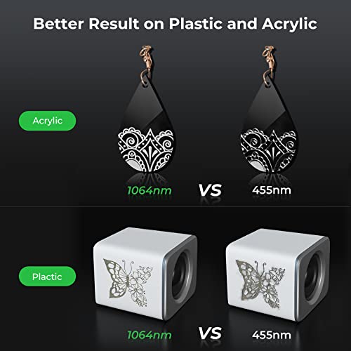 xTool 1064 Laser Module for xTool D1 Pro Laser Engraver, 15KW Peak power engrave metals, 0.03*0.03mm compressed spot engraving and cutting on Makeblock