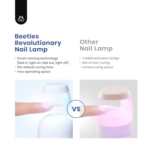 Beetles Gel Nail Kit Easy Nail Extension Set With 500Pcs Medium Coffin Shaped Tips 5 in 1 Nail Glue Base Gel and Innovative Led Lamp Easy Funny Diy beetles Gel Polish
