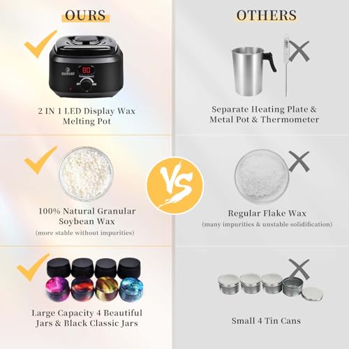 DANIAU Candle Making Kit for Adults, Digital Wax Melt Warmer DIY Starter Candle Making Supplies (Full Kits) DANIAU