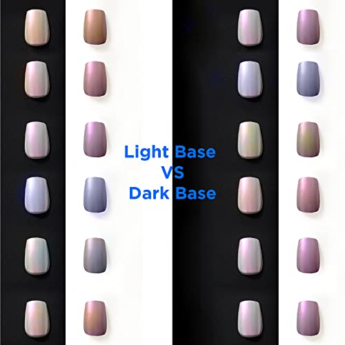 Rolio Pigments Interference Mica Powder - 12 Jars of Pigment Powder for Epoxy Resin, Nail Polish, Bath Bombs, Painting, Cosmetics, Soap Making, and Rolio