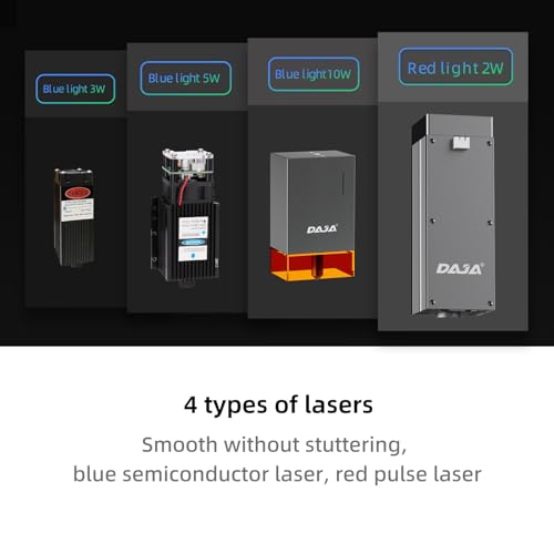 DAJA 3W Laser Engraver 24,000 mm/min (400 mm/sec) Engraving Speed Perfect for Wood, Metal, Leather, Glass, and More Ideal for Small Business and DIY FONLAND