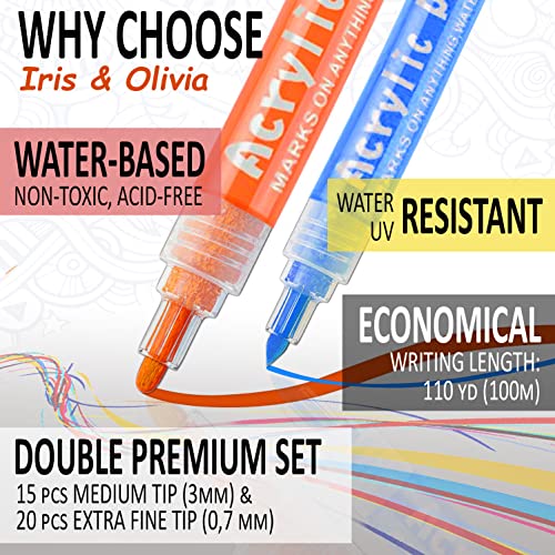 IRIS & OLIVIA 35 Acrylic Paint Pens, Double Premium Set Acrylic Paint Markers of Extra Fine and Medium Tip for Rock Painting, Ceramic, Plastic, IRIS & OLIVIA