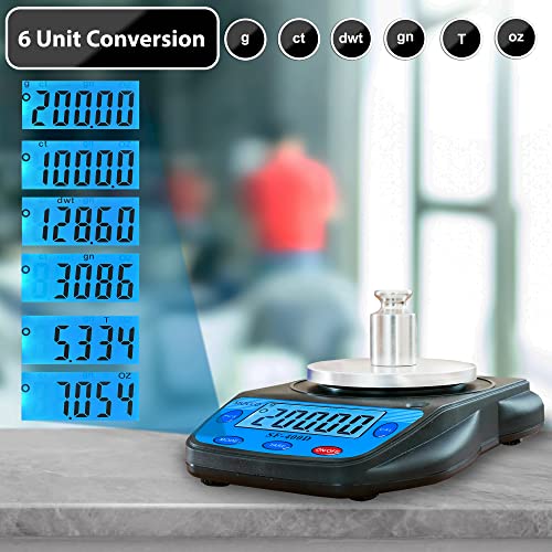 MOCCO 0.01g Accuracy Electronic Lab Scale Scientific Digital Scale Analytical Balance Science Weighting 600g Capacity 7 Units Modes Ounce, Carat, MOCCO