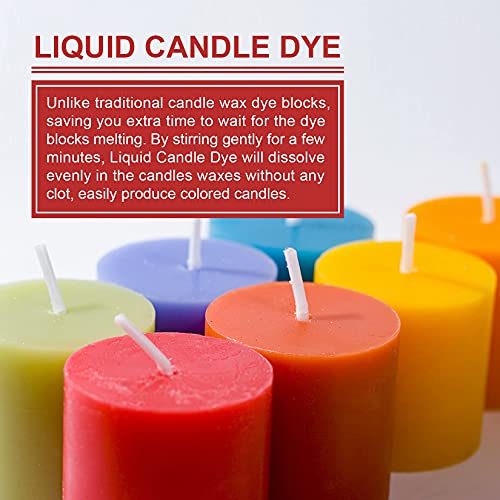 Candle Dye - 24 Colors Liquid Candle Making Dye for DIY candle making supplies Kit, Food Grade Ingredients Oil-Based Candle Coloring for Soy Wax Sig Wong