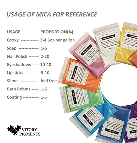 Pigment Mica Powder 12 Colors 10g/0.35oz Mica Powder Set Metallic Effect for Epoxy Resin Kit Color Pigment Soap Making Paint Nail Polish Makeup VITORY