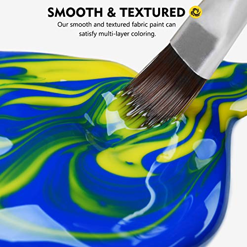 Magicfly Permanent Soft Fabric Paint Set, Set of 14(60ml Each) Textile Paints with 3 Brushes, No Heating Needed & Washable Fabric Paint for Clothes, Magicfly