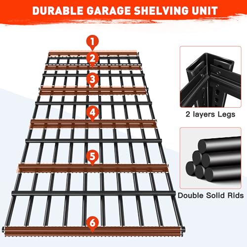 REIBII 40" W Garage Shelving 2000LBS Heavy Duty Storage Shelves 5 Tier Metal Shelves for Storage Rack Garage Shelf Shelving Units and Storage Shelves REIBII