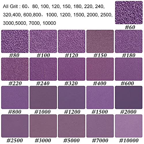 Sandpaper 120 Grit,Wet Dry Sanding Sheets,High Performance Ceramic Abrasive Sand Paper for Wood Furniture Finishing,Metal Grinding,Automotive MAXMAN