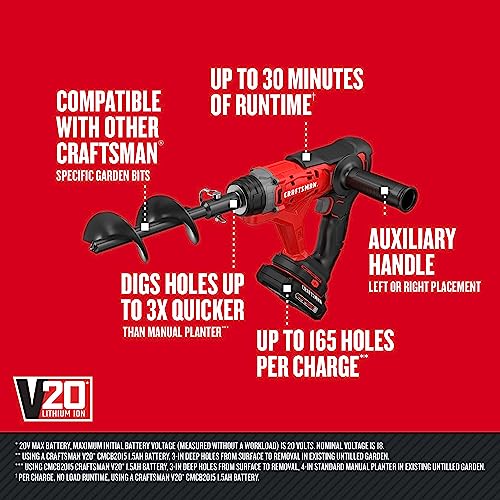 CRAFTSMAN V20* Cordless Multi-Use Garden Tool Kit (1.5Ah) (CMCA320C1) Craftsman