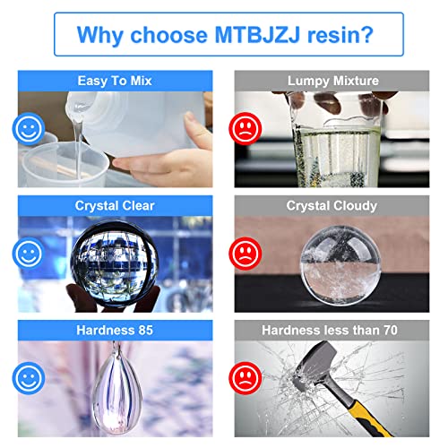 Epoxy Resin, 32OZ Crystal Clear Epoxy Resin Kit for Beginners - Not Yellowing and No Bubble Self Leveling for River Table Tops, Jewelry Making, DIY, MTBJZJ